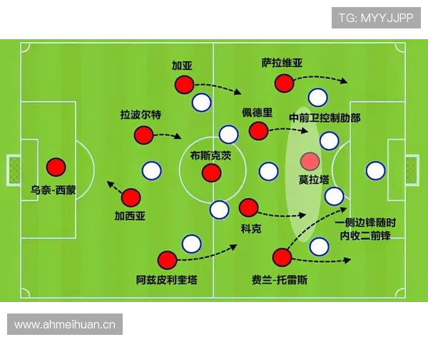 亚马尔与居莱尔：新生代边锋进攻效率及战术适配性对比