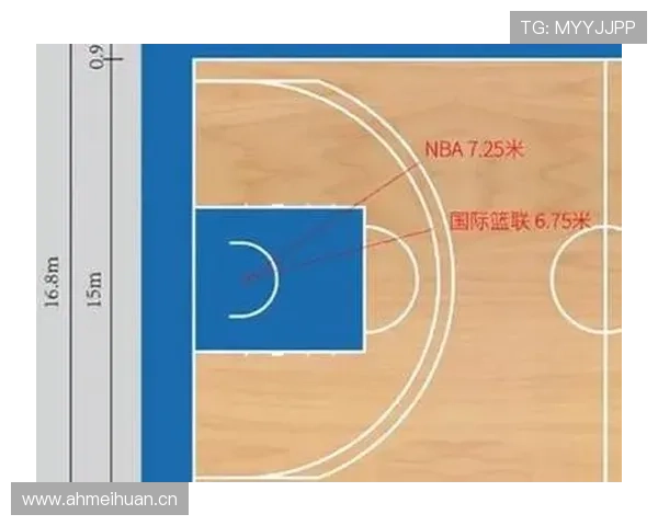 深入解读篮球规则差异：FIBA和NBA规则区别对比详解