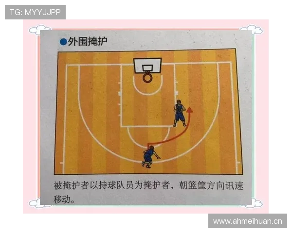 篮球新手必须懂的无球掩护规则如何正确使用？