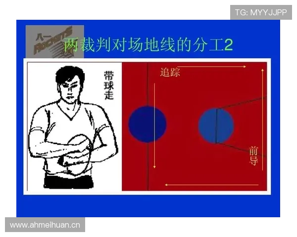 篮球规则全面解析：非法身体接触的判罚细节